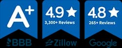 TrustBuilder Reviews