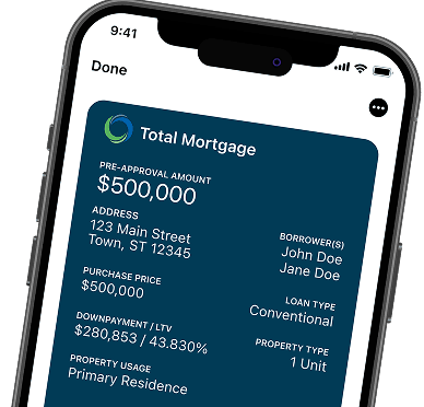 Mortgage Calculator